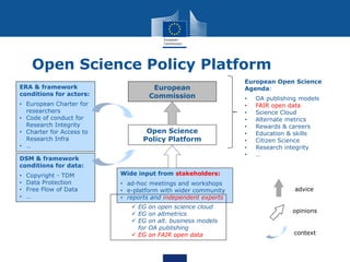 European
Commission
DSM & framework
conditions for data:
• Copyright - TDM
• Data Protection
• Free Flow of Data
• …
ERA & framework
conditions for actors:
• European Charter for
researchers
• Code of conduct for
Research Integrity
• Charter for Access to
Research Infra
• …
Open Science
Policy Platform
Wide input from stakeholders:
• ad-hoc meetings and workshops
• e-platform with wider community
• reports and independent experts
 EG on open science cloud
 EG on altmetrics
 EG on alt. business models
for OA publishing
 EG on FAIR open data
opinions
advice
context
European Open Science
Agenda:
• OA publishing models
• FAIR open data
• Science Cloud
• Alternate metrics
• Rewards & careers
• Education & skills
• Citizen Science
• Research integrity
• …
Open Science Policy Platform
 