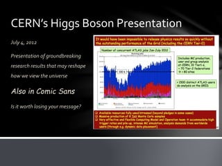 CERN’s Higgs Boson Presentation
July 4, 2012
Presentation of groundbreaking
research results that may reshape
how we view the universe
Also in Comic Sans
Is it worth losing your message?
 