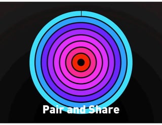 Pair and Share
 