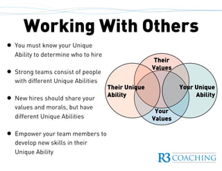 Working With Others
• You must know your Unique
Ability to determine who to hire
• Strong teams consist of people
with different Unique Abilities
• New hires should share your
values and morals, but have
different Unique Abilities
• Empower your team members to
develop new skills in their
Unique Ability
Your
Values
Their
Values
Their Unique
Ability
Your Unique
Ability
 