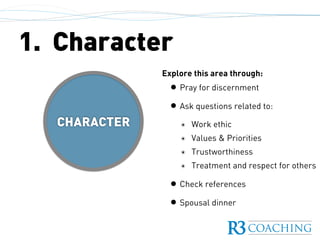 1. Character
Explore this area through:
• Pray for discernment
• Ask questions related to:
✴ Work ethic
✴ Values & Priorities
✴ Trustworthiness
✴ Treatment and respect for others
• Check references
• Spousal dinner
CHARACTER
 