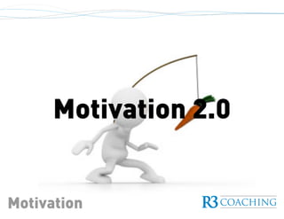 Motivation 2.0
Motivation
 