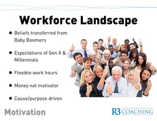 Motivation
Workforce Landscape
• Beliefs transferred from
Baby Boomers
• Expectations of Gen X &
Millennials
• Flexible work hours
• Money not motivator
• Cause/purpose driven
 
