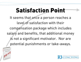 Satisfaction Point
It seems that once a person reaches a
level of satisfaction with their
compensation package which includes
salary and benefits, that additional money
is not a significant motivator. Nor are
potential punishments or take-aways.
 