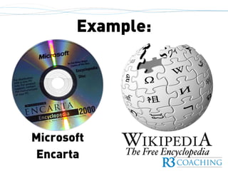 Microsoft
Encarta
Example:
 