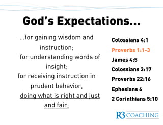 God’s Expectations…
Colossians 4:1
Proverbs 1:1-3
James 4:5
Colossians 3:17
Proverbs 22:16
Ephesians 6
2 Corinthians 5:10
…for gaining wisdom and
instruction; 
    for understanding words of
insight; 
for receiving instruction in
prudent behavior, 
    doing what is right and just
and fair;
 