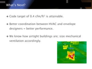 What’s Next? 
Code target of 0.4 cfm/ft2is attainable. 
Better coordination between HVAC and envelope designers = better performance. 
We know how airtight buildings are; size mechanical ventilation accordingly.  