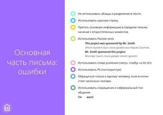 Основная
часть письма:
ошибки
Не использовать абзацы и разделения в тексте.
Использовать красную строку.
Прятать основную информацию в середине письма,
начиная с второстепенных моментов.
Использовать Passive voice
This project was sponsored by Mr. Smith.
Этот проект был спонсирован мистером Смитом.
Mr. Smith sponsored this project.
Мистер Смит спонсировал этот проект.
Использовать слова усиления («very», «really» «a lot of»)
Использовать PS (постскриптум)
Обращаться только к одному человеку, если в копии
стоят несколько человек.
Использовать сокращения и неформальный тон
общения.
I’m  won’t
 
