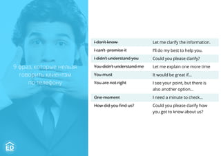 9 фраз, которые нельзя
говорить клиентам
по телефону
I don’t know
I can’t promise it
I didn’t understand you
You didn’t understand me
You must
You are not right
One moment
How did you ﬁnd us?
Let me clarify the information.
I’ll do my best to help you.
Could you please clarify?
Let me explain one more time
It would be great if…
I see your point, but there is
also another option…
I need a minute to check...
Could you please clarify how
you got to know about us?
 