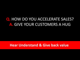 Q. HOW DO YOU ACCELERATE SALES?
A. GIVE YOUR CUSTOMERS A HUG
Hear Understand & Give back value
 