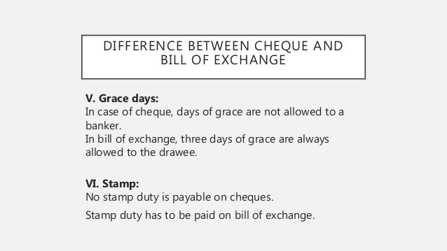 Negotiable Instruments