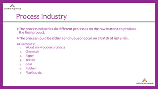 Process Industry
The process industries do different processes on the raw material to produce
the final product.
The process could be either continuous or occur on a batch of materials.
Examples:
1. Wood and wooden products
2. Chemicals
3. Paper
4. Textile
5. Coal
6. Rubber
7. Plastics, etc.
 