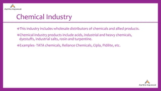 Chemical Industry
This industry includes wholesale distributors of chemicals and allied products.
Chemical industry products include acids, industrial and heavy chemicals,
dyestuffs, industrial salts, rosin and turpentine.
Examples- TATA chemicals, Reliance Chemicals, Cipla, Pidilite, etc.
 