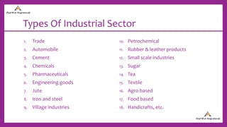 Types Of Industrial Sector
1. Trade
2. Automobile
3. Cement
4. Chemicals
5. Pharmaceuticals
6. Engineering goods
7. Jute
8. Iron and steel
9. Village industries
10. Petrochemical
11. Rubber & leather products
12. Small scale industries
13. Sugar
14. Tea
15. Textile
16. Agro based
17. Food based
18. Handicrafts, etc.
 
