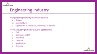 Engineering Industry
Engineering industry mainly deals with:
a) Design
b) Manufacture
c) Operations of structures, machines, or devices.
This industry primarily includes sectors like:
1. Civil
2. Computer and IT
3. Industrial
4. Electrical
5. Mechanical
6. Chemical
 