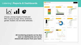 Listening | Reports & Dashboards
Choose among 4 types of charts and
filter or group by tags, terms, sentiment,
gender, loc...