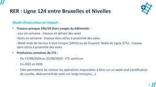 Roadshow Plans SNCB & Infrabel 2023-2026 – Brabant-Wallon