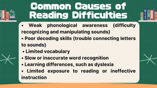 Reading Difficulty and Development of Fluent Reading Skills An Action ...