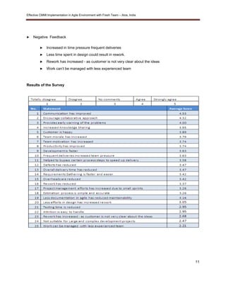Effective CMMI Implementation in Agile Environment with Fresh Team – Atos, India 
11 
▶ Negative Feedback 
▶ Increased in time pressure frequent deliveries 
▶ Less time spent in design could result in rework. 
▶ Rework has increased - as customer is not very clear about the ideas 
▶ Work can’t be managed with less experienced team 
Results of the Survey 
 