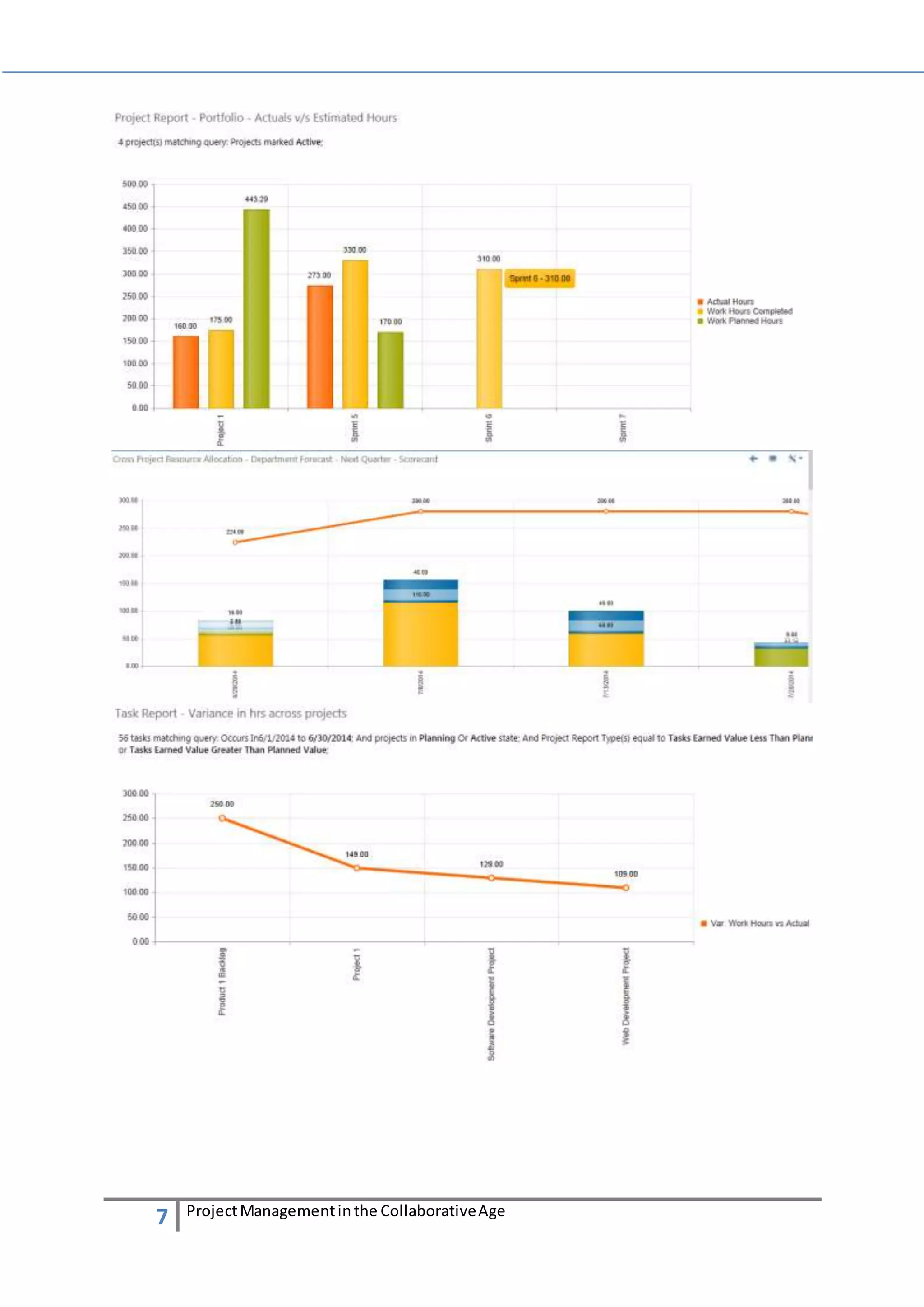 7 Project Management in the Collaborative Age 
 