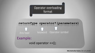 Unary operator overloading | PPT