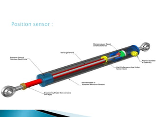 Operator Compartment Sensor System Presentation on vechile operator safety | PPTX