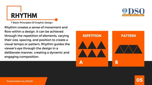 Atr Design Basic 7 Basic Principles Of Graphic Design - DSOM | PPTX | Design | Fine Art