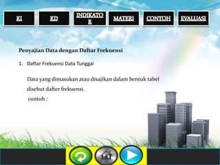 Penyajian Data dengan Daftar Frekuensi
1. Daftar Frekuensi Data Tunggal
Data yang dimasukan atau disajikan dalam bentuk tabel
disebut dafter frekuensi.
contoh :
 