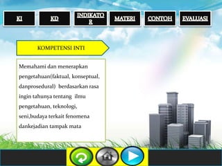 KOMPETENSI INTI
Memahami dan menerapkan
pengetahuan(faktual, konseptual,
danprosedural) berdasarkan rasa
ingin tahunya tentang ilmu
pengetahuan, teknologi,
seni,budaya terkait fenomena
dankejadian tampak mata
 