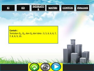 Contoh :
Tentukan Q1, Q2, dan Q3 dari data : 3, 5, 6, 6, 6, 7,
7, 8, 8, 9, 10.
 