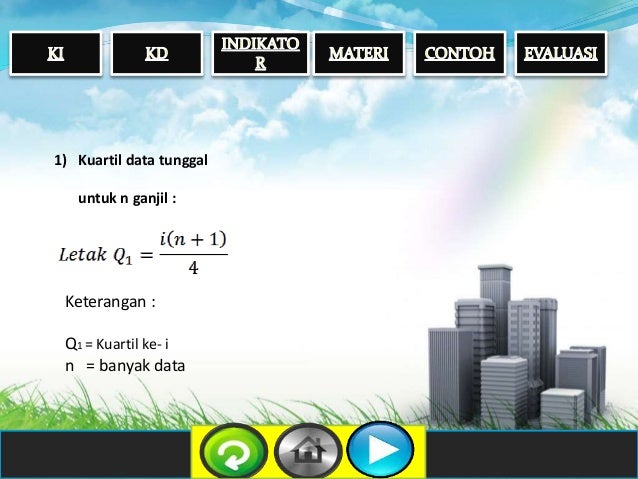 Power point statistik by faisal