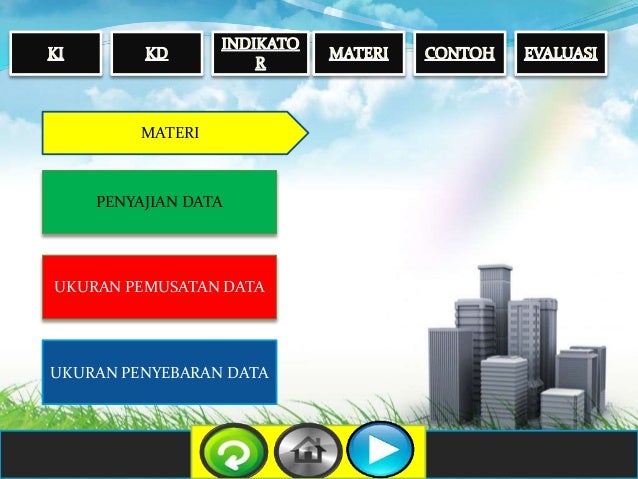 Power point statistik by faisal