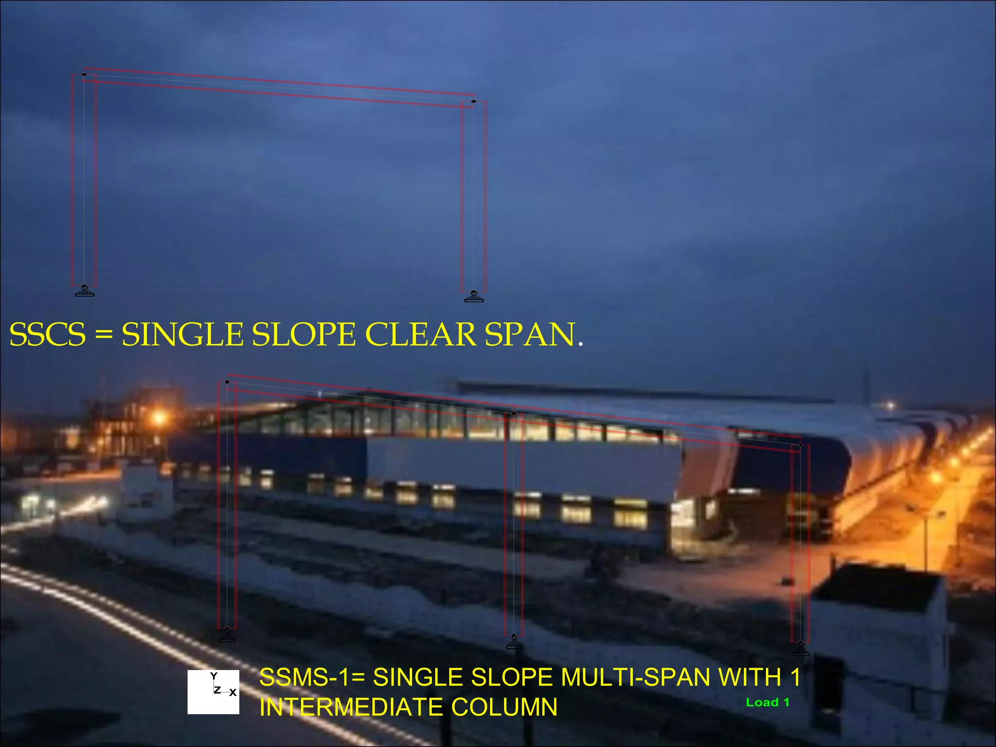 Load 1
SSCS = SINGLE SLOPE CLEAR SPAN.
Load 1
X
Y
Z
SSMS-1= SINGLE SLOPE MULTI-SPAN WITH 1
INTERMEDIATE COLUMN
 