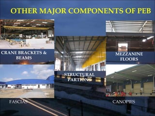 OTHER MAJOR COMPONENTS OF PEB
CRANE BRACKETS &
BEAMS
MEZZANINE
FLOORS
STRUCTURAL
PARTIONS
FASCIAS CANOPIES
 