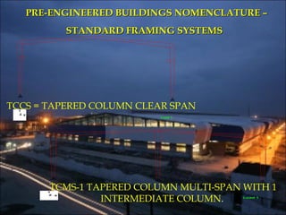 Load 1
X
Y
Z
PRE-ENGINEERED BUILDINGS NOMENCLATURE –PRE-ENGINEERED BUILDINGS NOMENCLATURE –
STANDARD FRAMING SYSTEMSSTANDARD FRAMING SYSTEMS
TCCS = TAPERED COLUMN CLEAR SPAN
Load 1
X
Y
Z
TCMS-1 TAPERED COLUMN MULTI-SPAN WITH 1
INTERMEDIATE COLUMN.
 