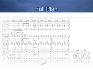 Full PlanFull Plan
 