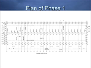 Plan of Phase 1Plan of Phase 1
 