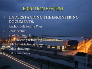 ERECTION SYSTEMERECTION SYSTEM
 UNDERSTANDING THE ENGINEERINGUNDERSTANDING THE ENGINEERING
DOCUMENTS.DOCUMENTS.
1.1. Anchor Bolt Setting PlanAnchor Bolt Setting Plan
2.2. Cross sectionCross section
3.3. Roof framing planRoof framing plan
4.4. Roof sheeting & framingRoof sheeting & framing
5.5. Sidewall sheeting & framingSidewall sheeting & framing
6.6. Other drawingsOther drawings
7.7. Bill of materialsBill of materials
 