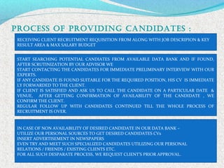 ProceSS of Providing candidateS :
RECEIVING CLIENT RECRUITMENT REQUISITION FROM ALONG WITH JOB DESCRIPION & KEY
RESULT AREA & MAX SALARY BUDGET
START SEARCHING POTENTIAL CANDIATES FROM AVAILABLE DATA BANK AND IF FOUND,
AFTER SCRUTINIZATION BY OUR ADVISOR WE
START CONTACTING THE CANDIDATES FOR IMMEDIATE PRELIMINARY INTERVIEW WITH OUR
EXPERTS.
IF ANY CANDIDATE IS FOUND SUITABLE FOR THE REQUIRED POSITION, HIS CV IS IMMEDIATE
LY FORWARDED TO THE CLIENT.
IF CLIENT IS SATISFIED AND ASK US TO CALL THE CANDIDATE ON A PARTICULAR DATE &
VENUE, AFTER GETTING CONFIRMATION OF AVAILABILITY OF THE CANDIDATE , WE
CONFIRM THE CLIENT.
REGULAR FOLLOW UP WITH CANDIDATES CONTINUED TILL THE WHOLE PROCESS OF
RECRUITMENT IS OVER.
IN CASE OF NON AVAILABILITY OF DESIRED CANDIDATE IN OUR DATA BANK –
UTILIZE OUR PERSONAL SOURCES TO GET DESIRED CANDIDATES CVs
INSERT ADVERTISEMENT IN NEWSPAPERS
EVEN TRY AND MEET SUCH SPECIALIZED CANDIDATES UTILIZING OUR PERSONAL
RELATIONS / FRIENDS / EXISTING CLIENTS ETC.
FOR ALL SUCH DESPARATE PROCESS, WE REQUEST CLIENT’S PRIOR APPROVAL.
 