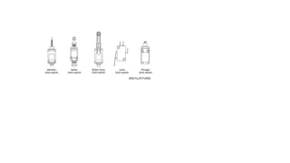 Presentation by ICA on limit switches and proximity sensors.pptx