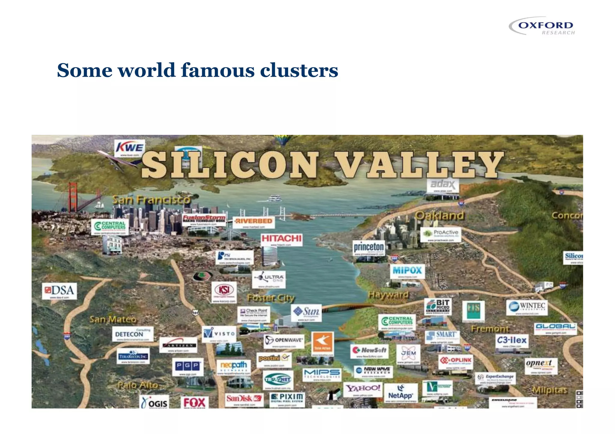 Some world famous clusters
 