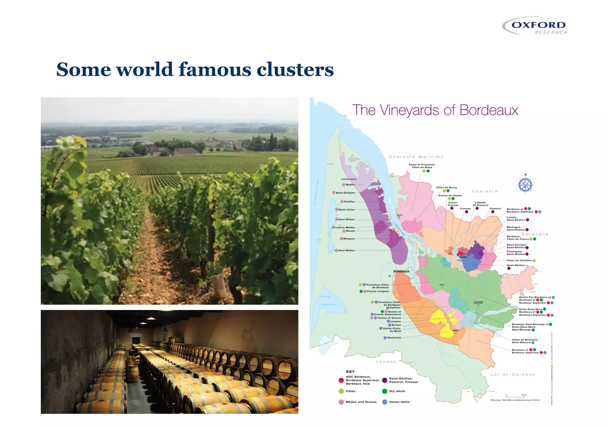 Some world famous clusters
 