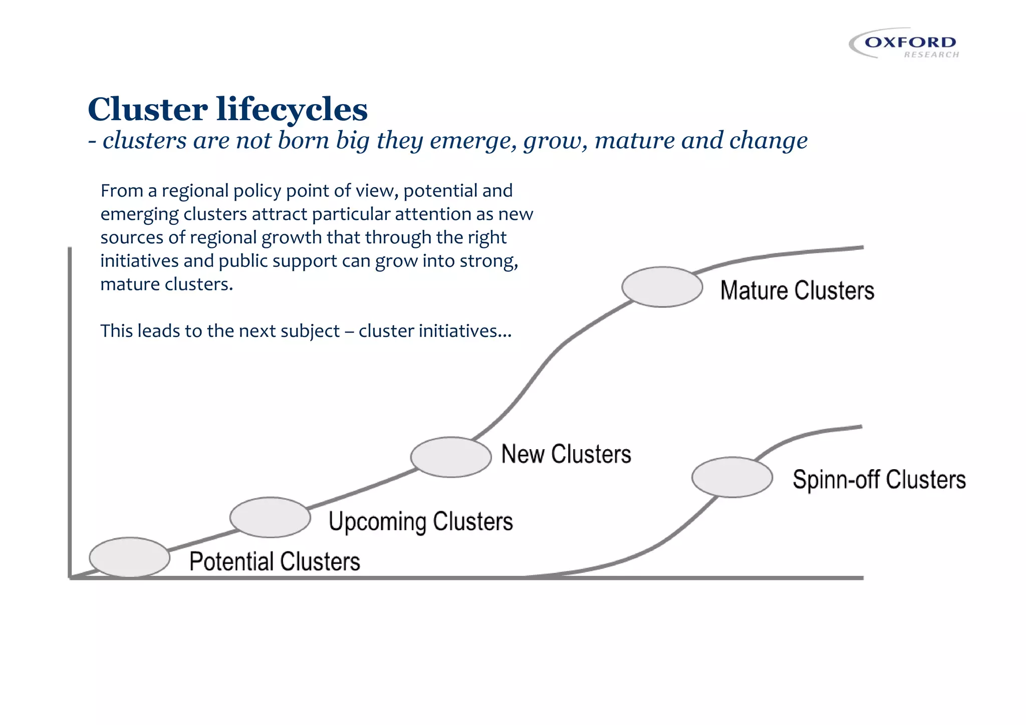 Cluster lifecycles
- clusters are not born big they emerge, grow, mature and change
From a regional policy point of view, potential and
emerging clusters attract particular attention as new
sources of regional growth that through the right
initiatives and public support can grow into strong,
mature clusters.
This leads to the next subject – cluster initiatives...
 