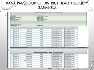 BANK PASSBOOK OF DISTRICT HEALTH SOCIETY,
SARAIKELA
 
