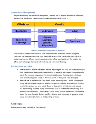 Stakeholder Management 
As part of increasing the stakeholder engagement, the idea was to delegate experienced personnel 
as part of the onsite team. It was planned and executed as shown in Figure 2. 
Figure 2: Stakeholder management by delegation 
This increased trust because the onsite team worked shoulder-to-shoulder with the delegated 
personnel. The delegated personnel could understand why and how the partners functioned in a 
certain way that was different from the way in which the offsite team functioned. This enabled the 
offsite team to leverage the best of both methods and work more effectively. 
Resource optimization 
 Unify resources across sub-teams for cost advantages: This point was drafted keeping in 
mind the fact that a bigger project team can pool its resources as opposed to multiple smaller 
teams. The resource usage could then be optimized because the sub-project milestones 
were generally staggered based on their involvement in the system being developed. 
 Increase use of virtualization: This helped a lot in the testing arena. Testers could prepare 
Virtual Machine images in advance based on the various topologies and Operating Systems 
on which the product had to be tested. Based on the priorities of the deployment topology 
and the Operating Systems, priority environments could be verified first before moving on to 
lesser priority environments. It also helped a lot in having multiple environments to reproduce 
issues that were Operating System specific – allowing faster turnaround of annoying issues 
arising from different behavior of the Operating Systems. 
Challenges 
Following points were identified as the challenges: 
 