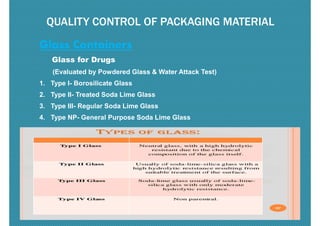 Pharmaceutical Packaging | PDF