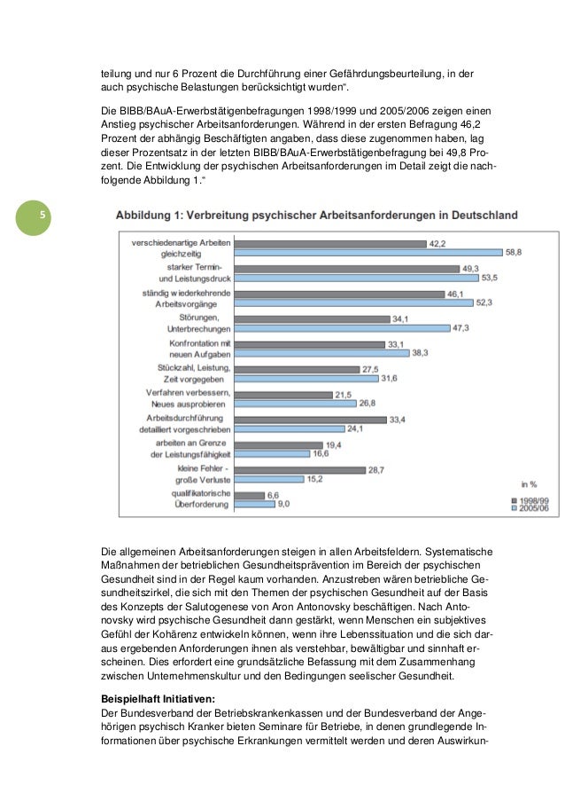 Fragen An Die Experten Des Hearings In Der Studiengruppe Zu Soc 472