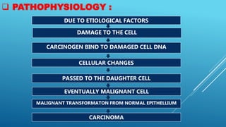  PATHOPHYSIOLOGY :
DUE TO ETIOLOGICAL FACTORS
DAMAGE TO THE CELL
CARCINOGEN BIND TO DAMAGED CELL DNA
PASSED TO THE DAUGHTER CELL
EVENTUALLY MALIGNANT CELL
MALIGNANT TRANSFORMATON FROM NORMAL EPITHELLIUM
CELLULAR CHANGES
CARCINOMA
 