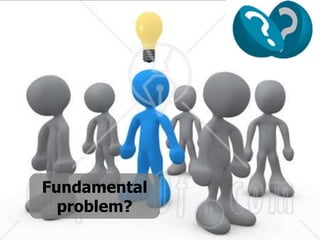 Fundamental
problem?
 