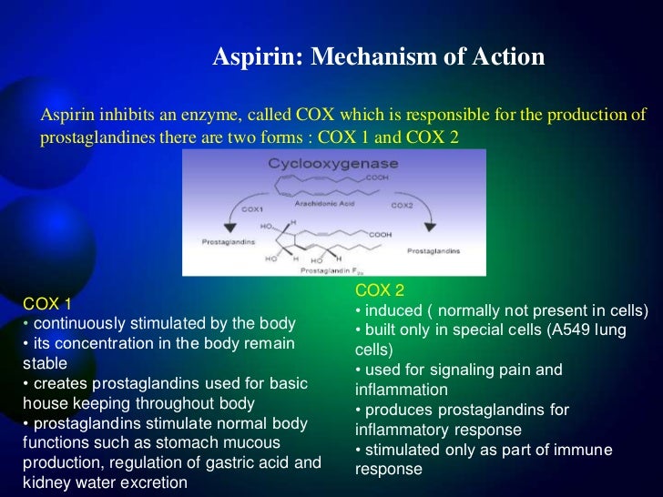 Presentation by neha jain on aspirin induced alterations on liver and…